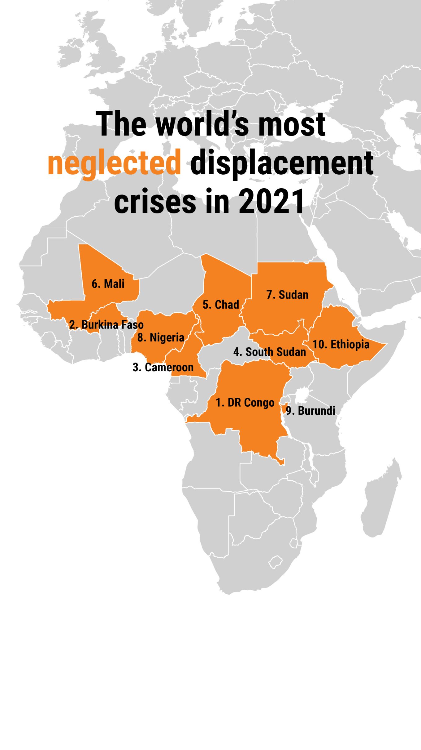 The Worlds Most Neglected Displacement Crises In 2021